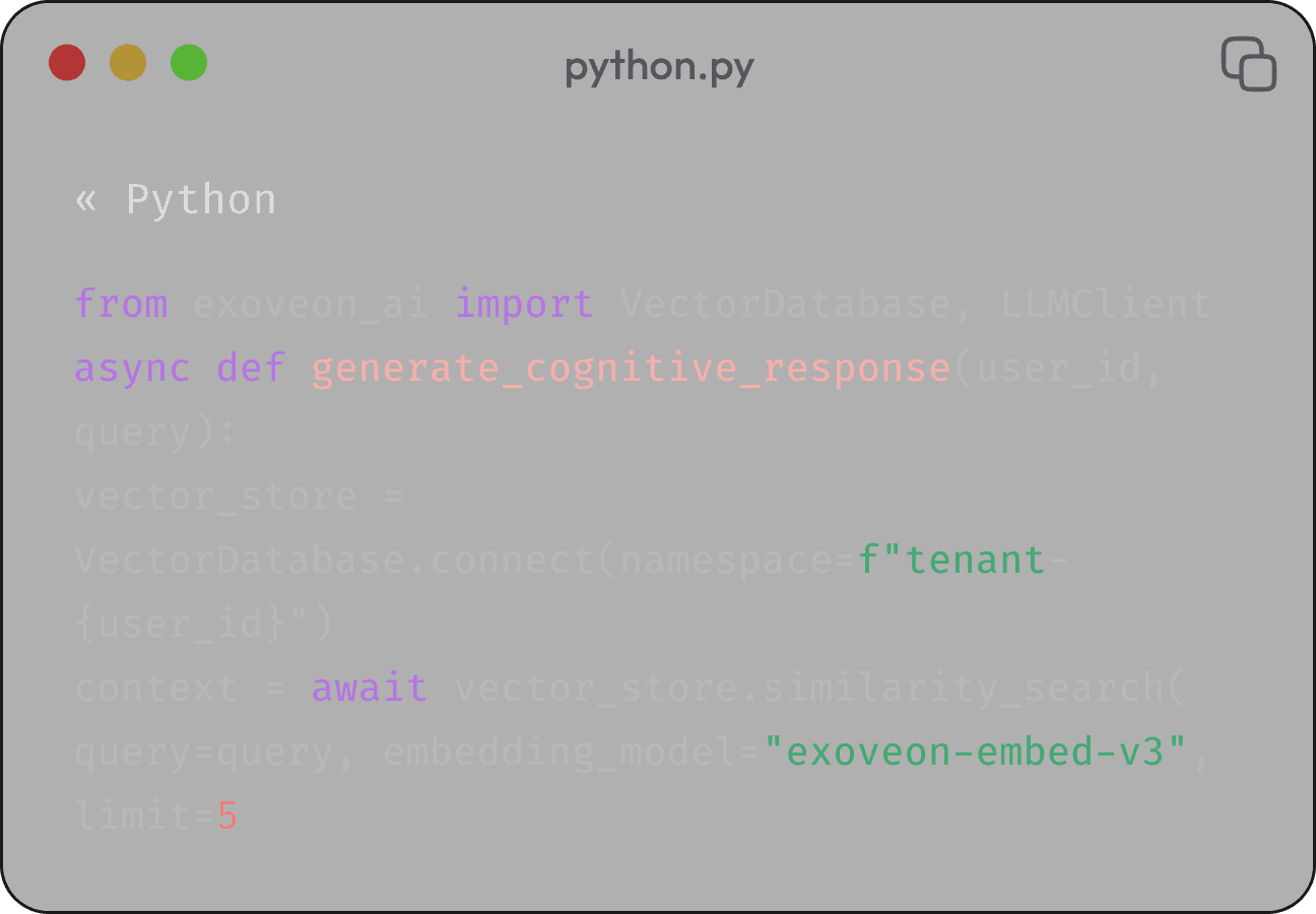 Cognitive SaaS & RAG Architectures