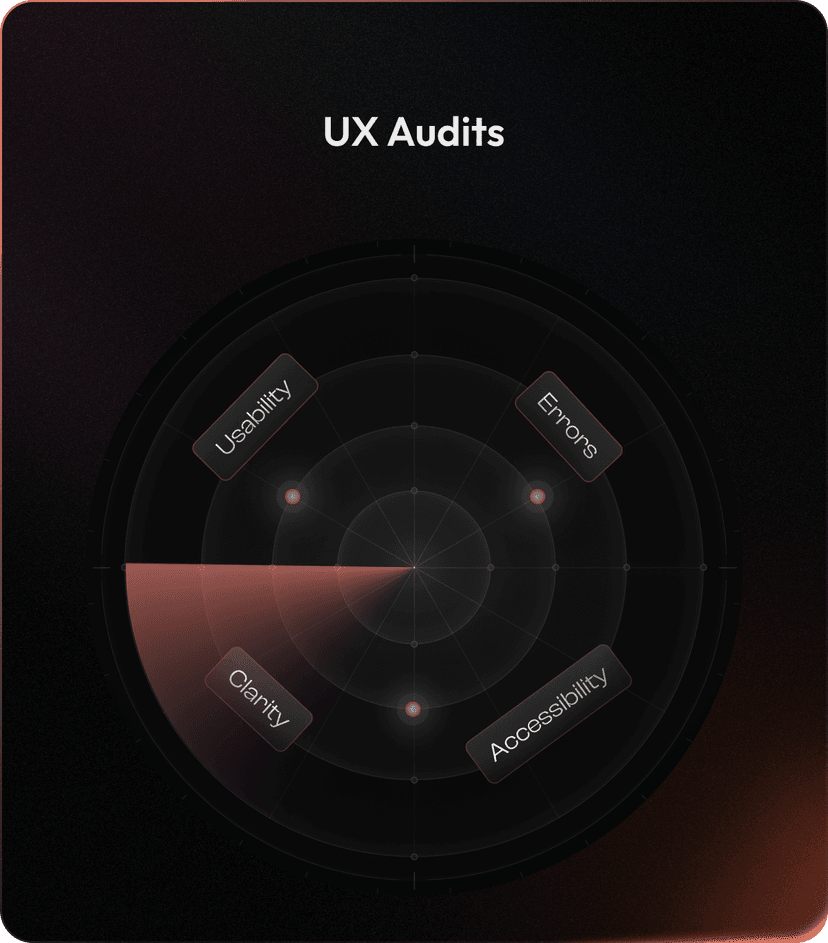 Product Experience 1