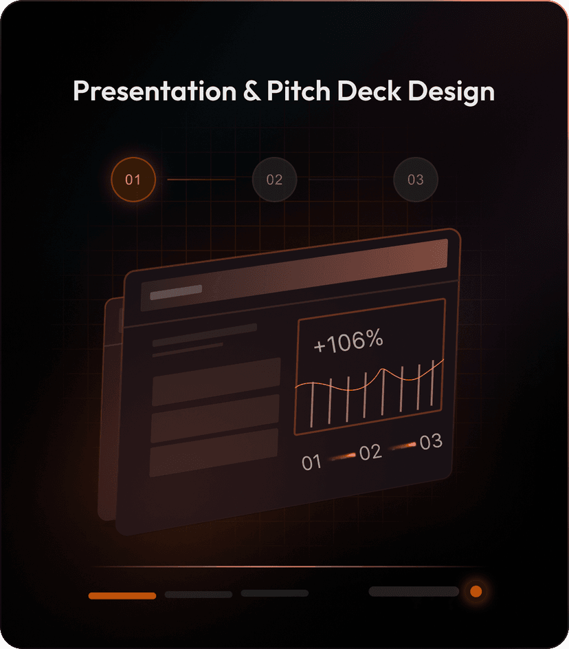 Product Experience 6